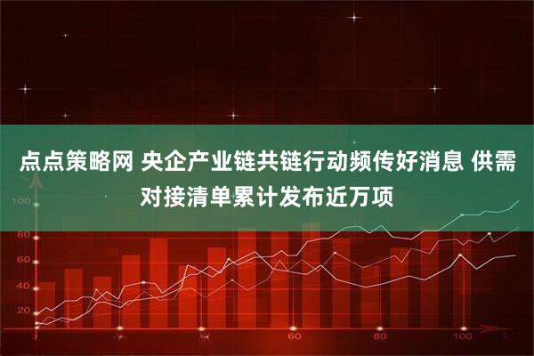点点策略网 央企产业链共链行动频传好消息 供需对接清单累计发布近万项